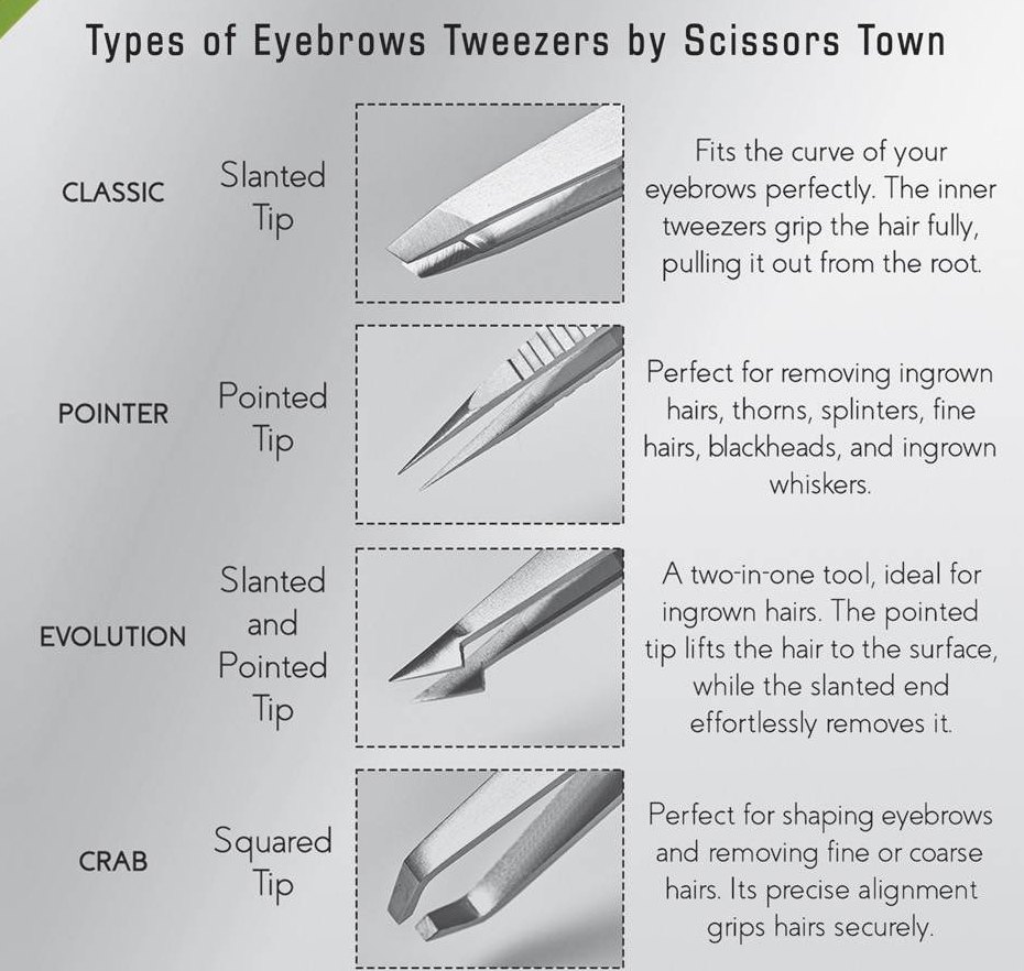 Slanted, pointed, slanted and pointed, and squared tweezer tips