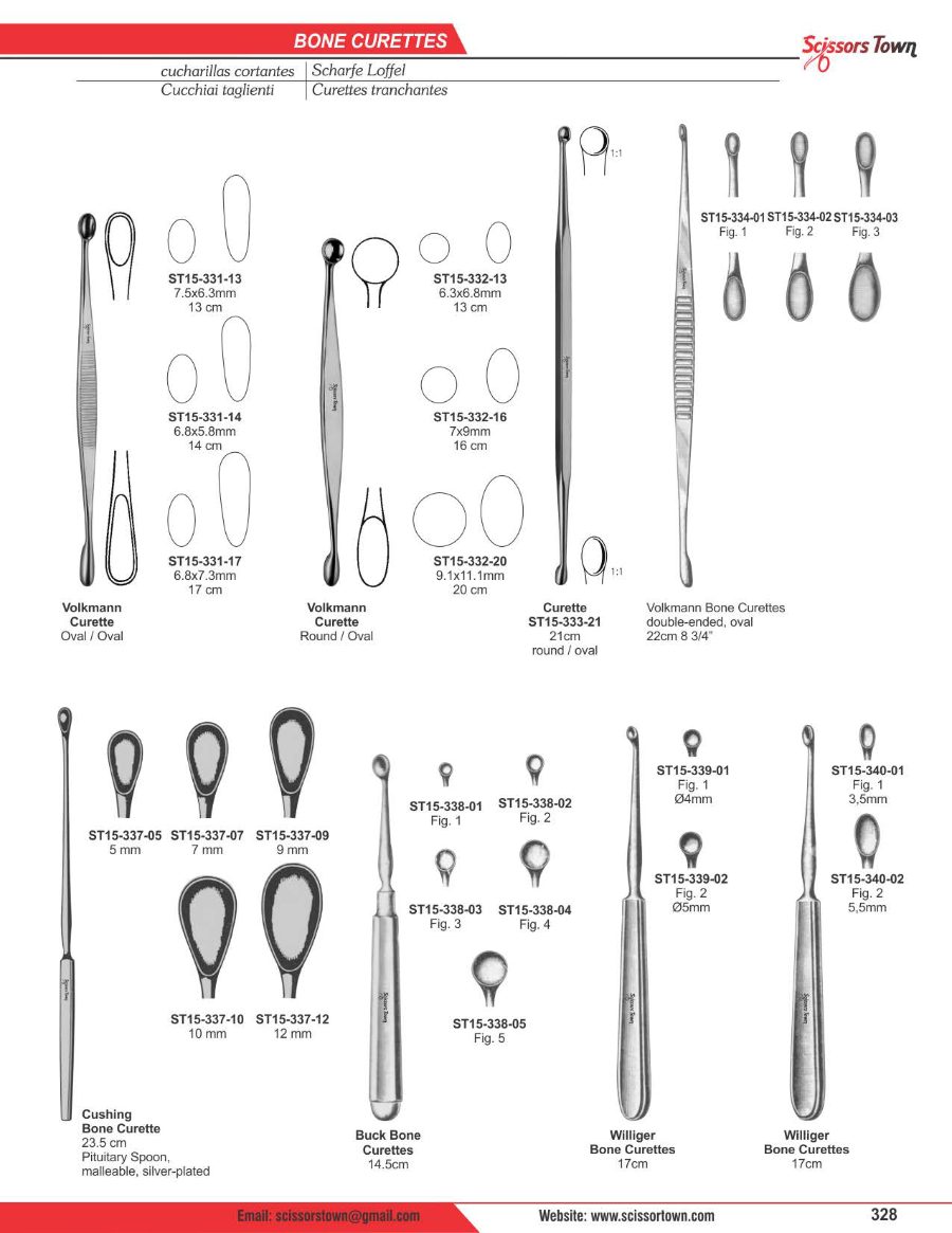 Scissors Town bone surgery instruments – catalogue page 28