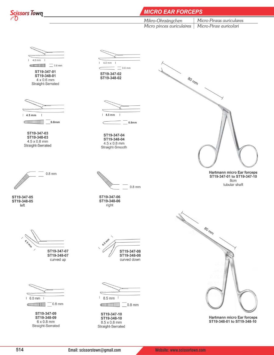 Scissors Town ent instruments – catalogue page 21
