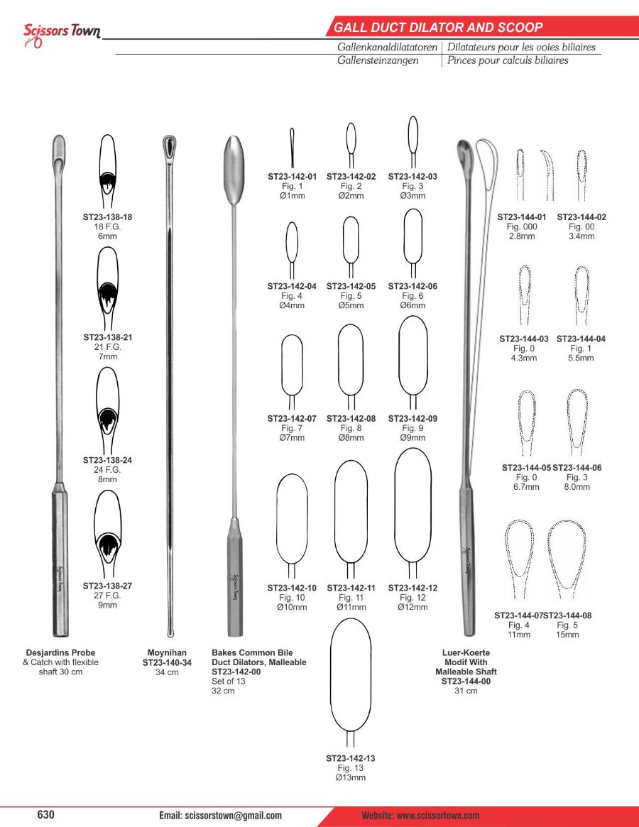 Scissors Town urology instruments – catalogue page 6